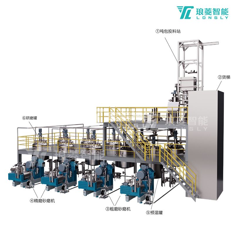 超细纳米粉体自动化产线