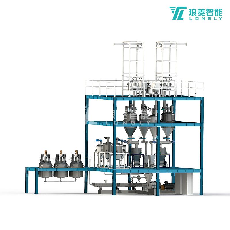 双螺杆匀浆自动化产线